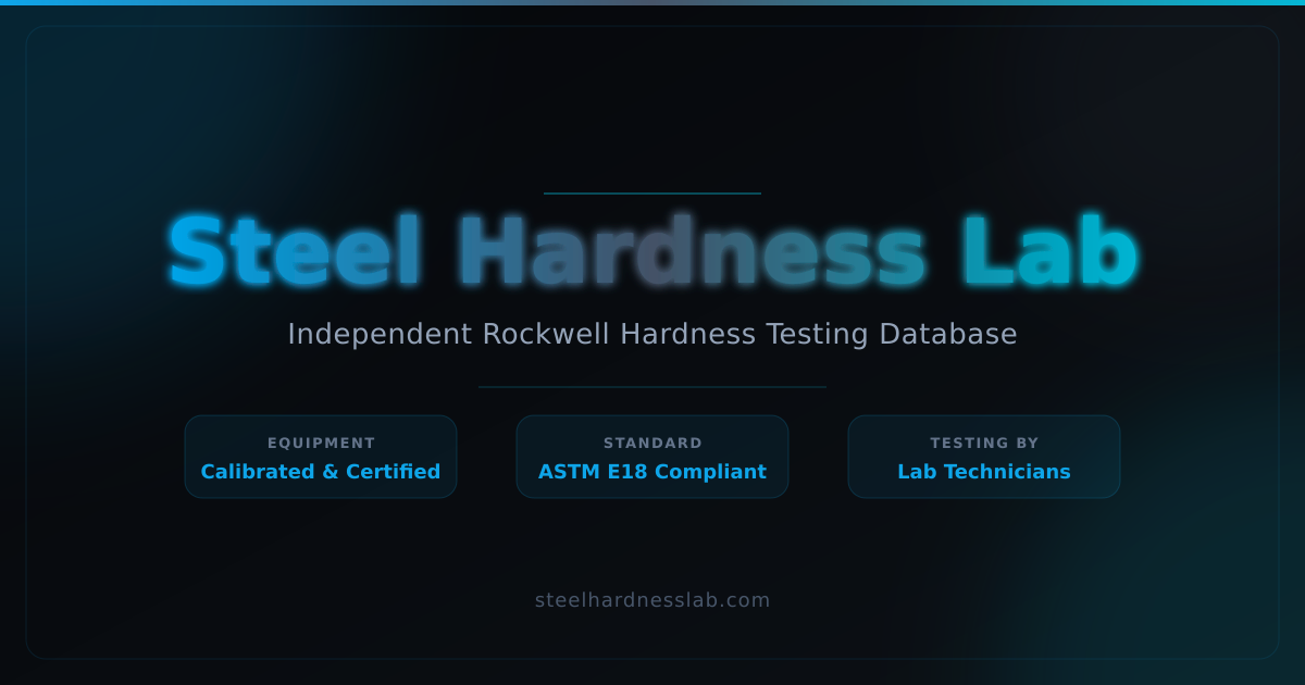 steelhardnesslab.com